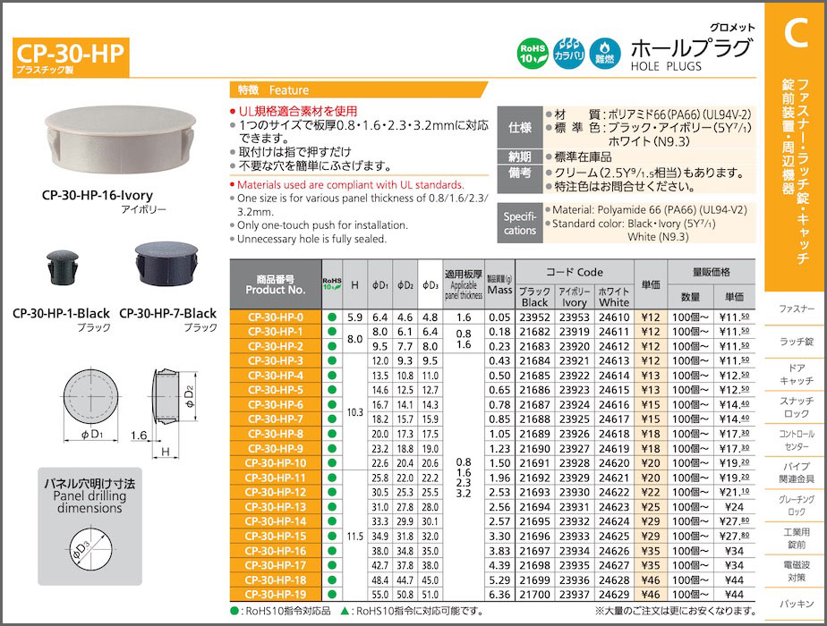 Cp 30 Hpシリーズ新規受注の一時停止のお知らせ Takigen タキゲン製造株式会社